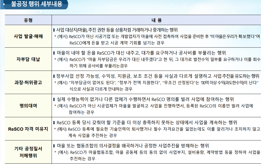 불공정행위 내용.png