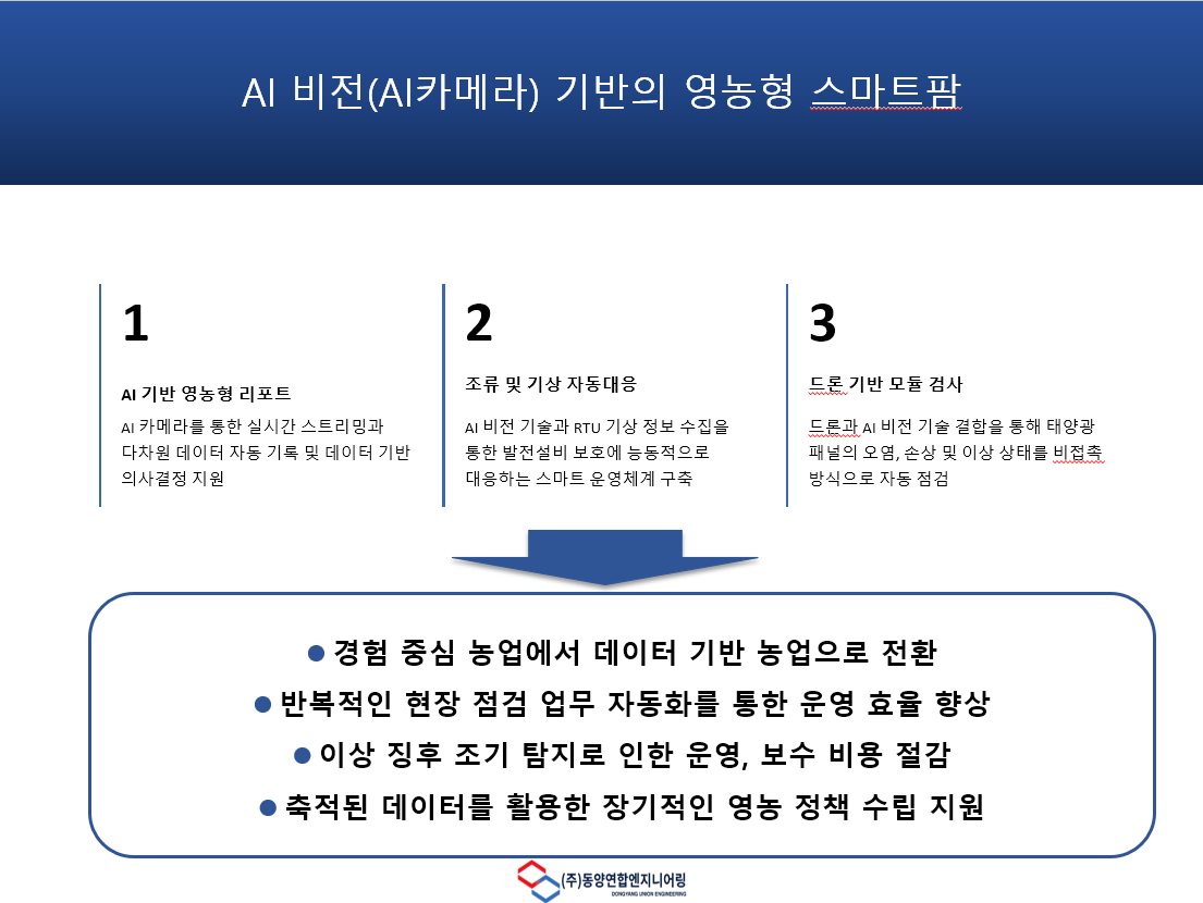 특이점.png